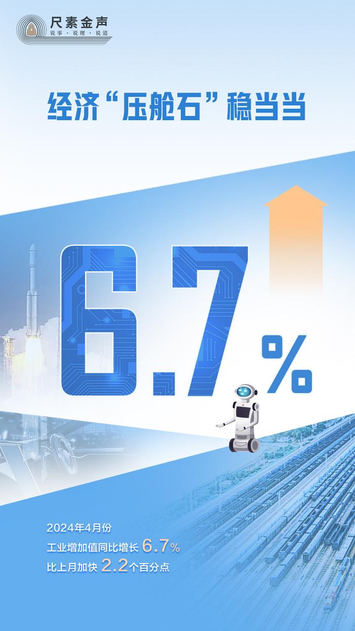 百度语音:澳门王中王100%的资料-工业生产强劲增长6.7%，经济稳定