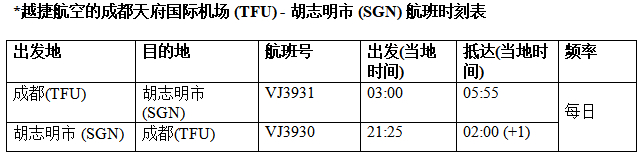 *航班时刻仅供参考，具体以实际查询为准