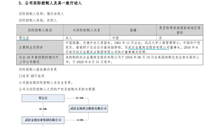 来源：襄阳轴承2023年年报