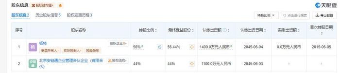 目前北京安联通的股东仍是杨桢和北京安链通企业管理合伙企业（有限合伙），持股比例分别为56%、44%。来源：天眼查APP