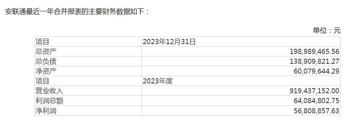 弘信电子4月3日公告截图