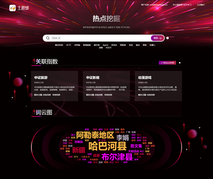 主题蜂网站热点挖掘搜索“阿勒泰”结果部分内容截图
