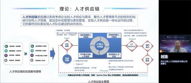 河北正择公司董事长时皓作主旨发言