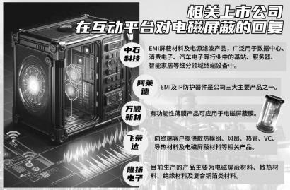 制图卿子秀