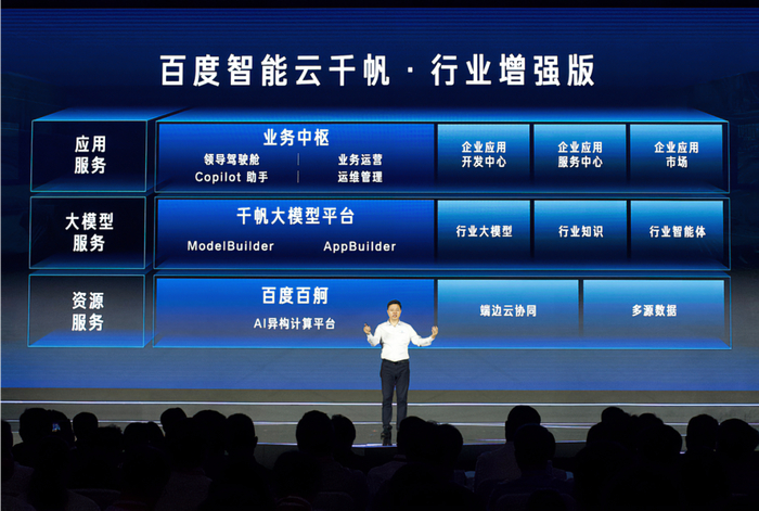 ▲百度智能云千帆·行业增强版