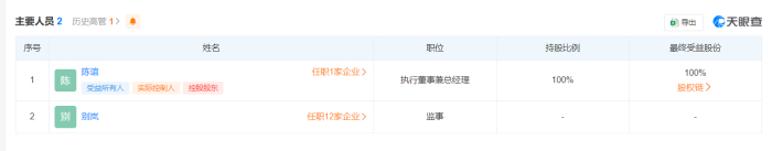 重庆新美药业当前股权架构，图源：天眼查