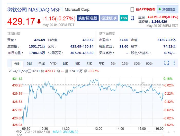 黄仁勋财产破千亿，挑战马斯克首富地位