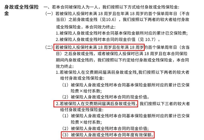 （某款热门增额寿条款）