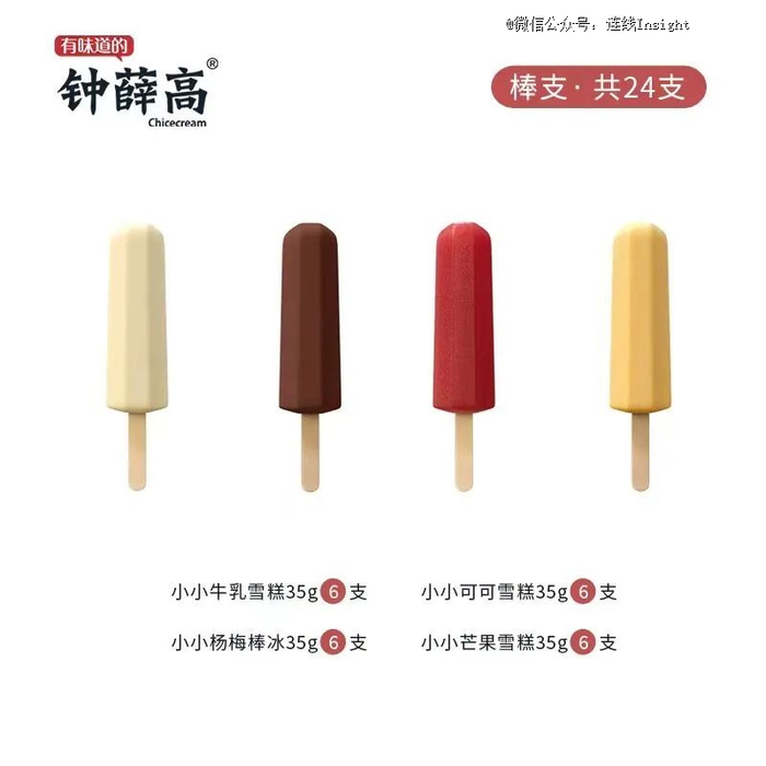 小小系列雪糕，图源钟薛高官网