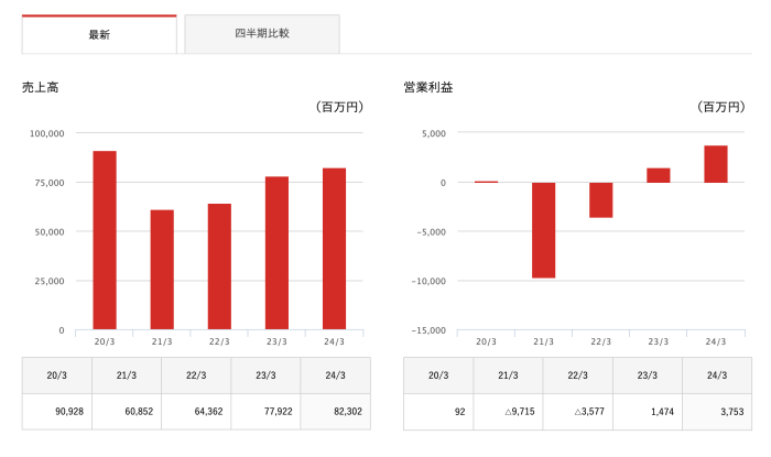 图片来源：和民官网