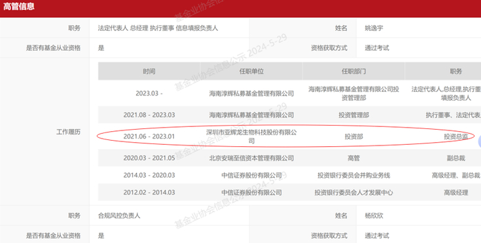 图片来源：中国证券投资基金业协会网页截图