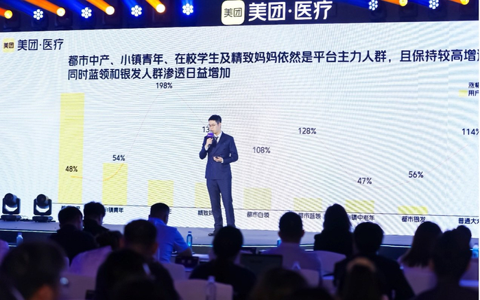 美团医疗相关负责人在峰会现场分享数字化助力医疗服务发展。摄影/张钦