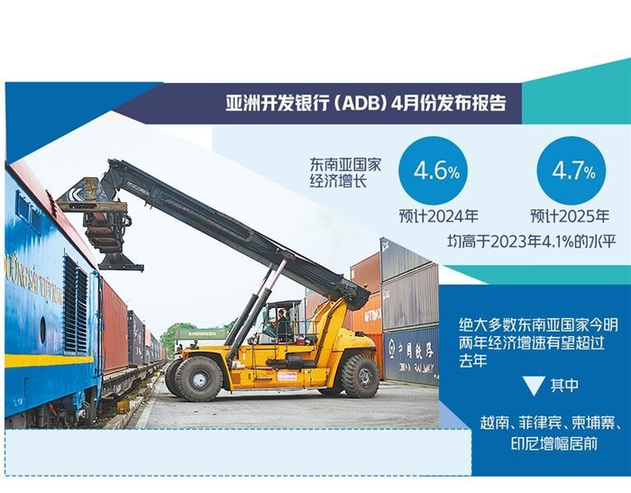     1月15日，在越南河内东英车站，吊车将集装箱吊放到中越班列的车板上。                 新华社记者 胡佳丽摄