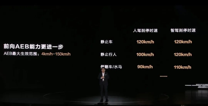 图片来源：发布会直播视频截图