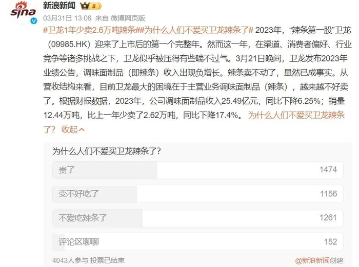 图源：微博截图