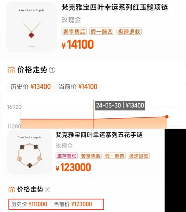 梵克雅宝调价前后。图片来源：淘宝截图
