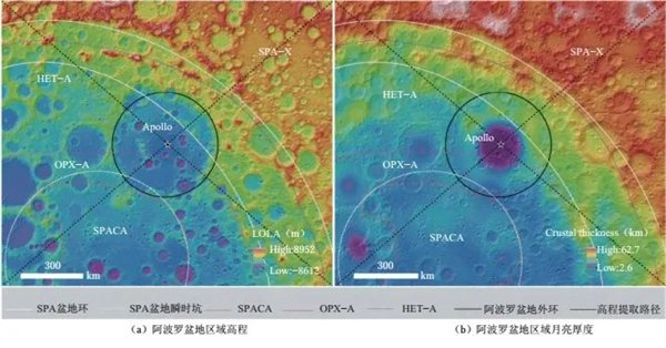 阿波罗盆地区域高程与月壳厚度。图片来源：参考文献2