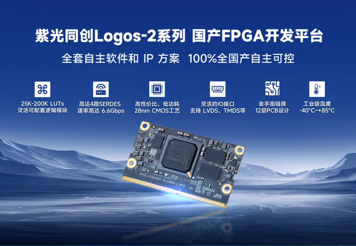 图 MYC-J2L100H核心板