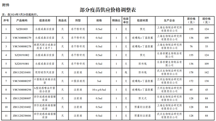 图片来源：江苏省公共资源交易中心