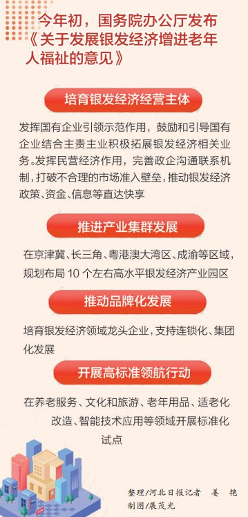 整理/河北日报记者 姜艳 制图/展茂光