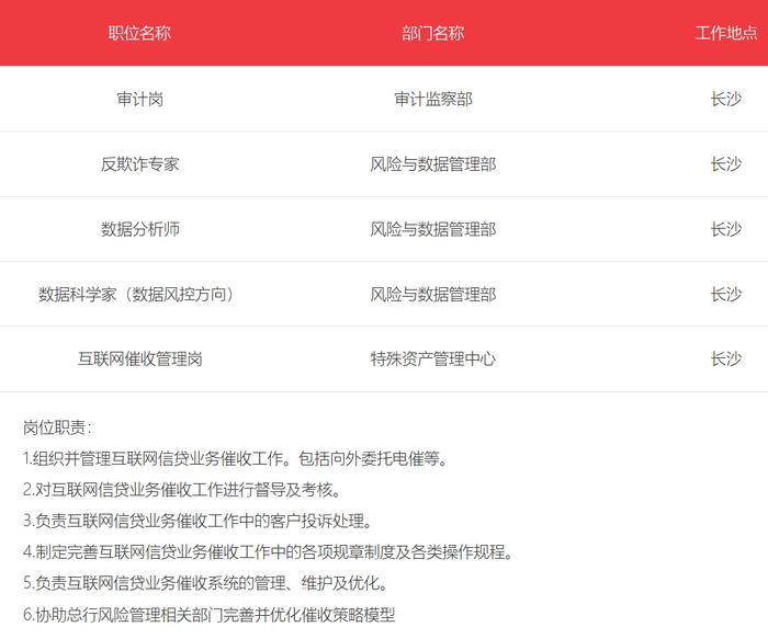 来源：三湘银行官网