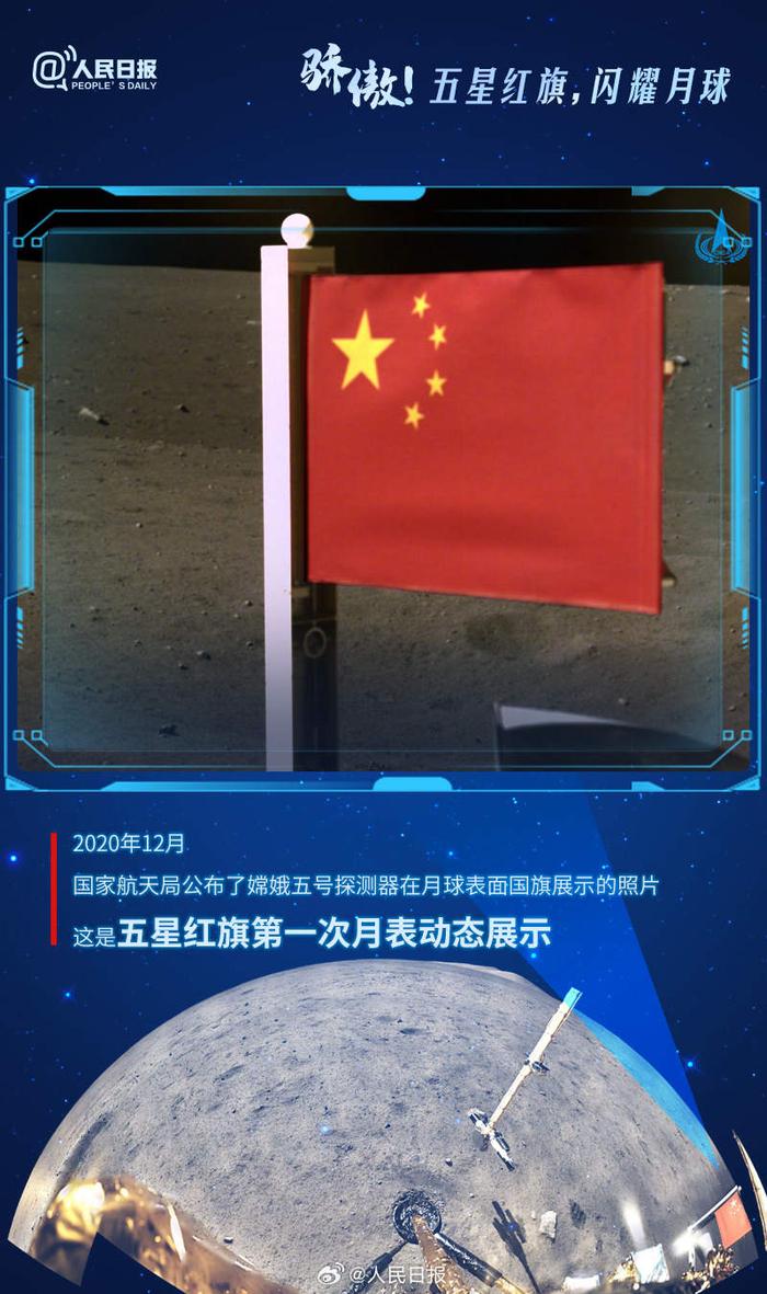 五星红旗闪耀月球：四次同框记录