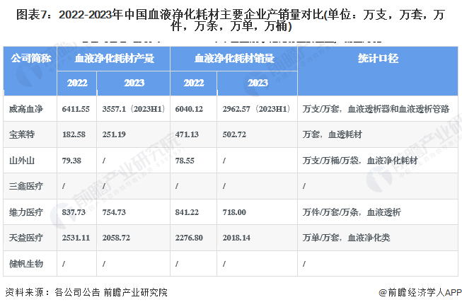 注：仅统计公开数据