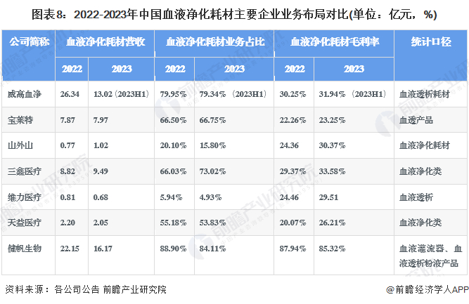 注：仅统计公开数据