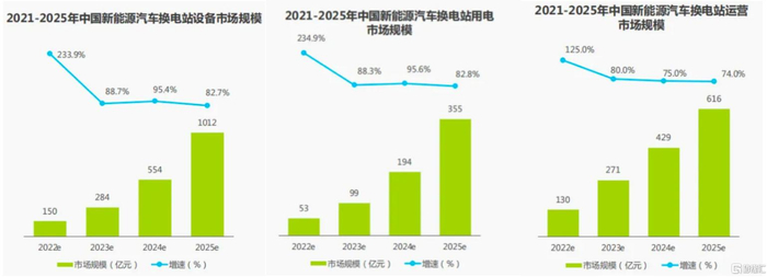 图片来源：艾瑞咨询