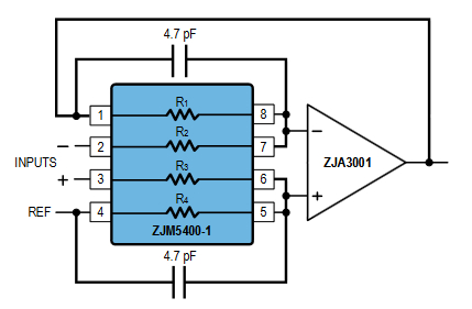 ZJM5400典型应用