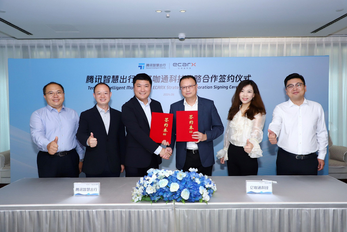 　　双方战略合作签约现场