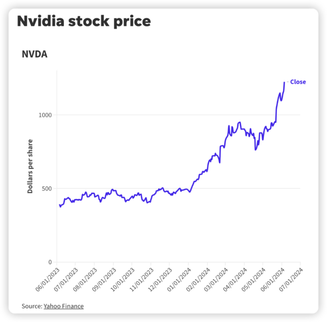 风险提示及免责条款