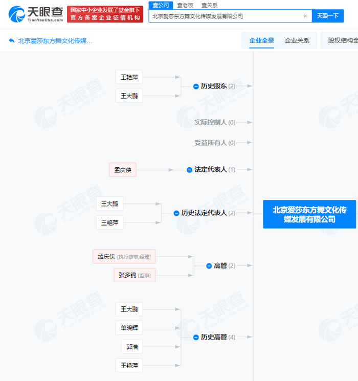 图片来源：天眼查截图