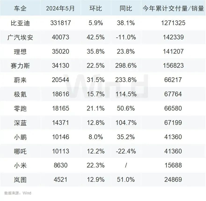 来源：凤凰网财经