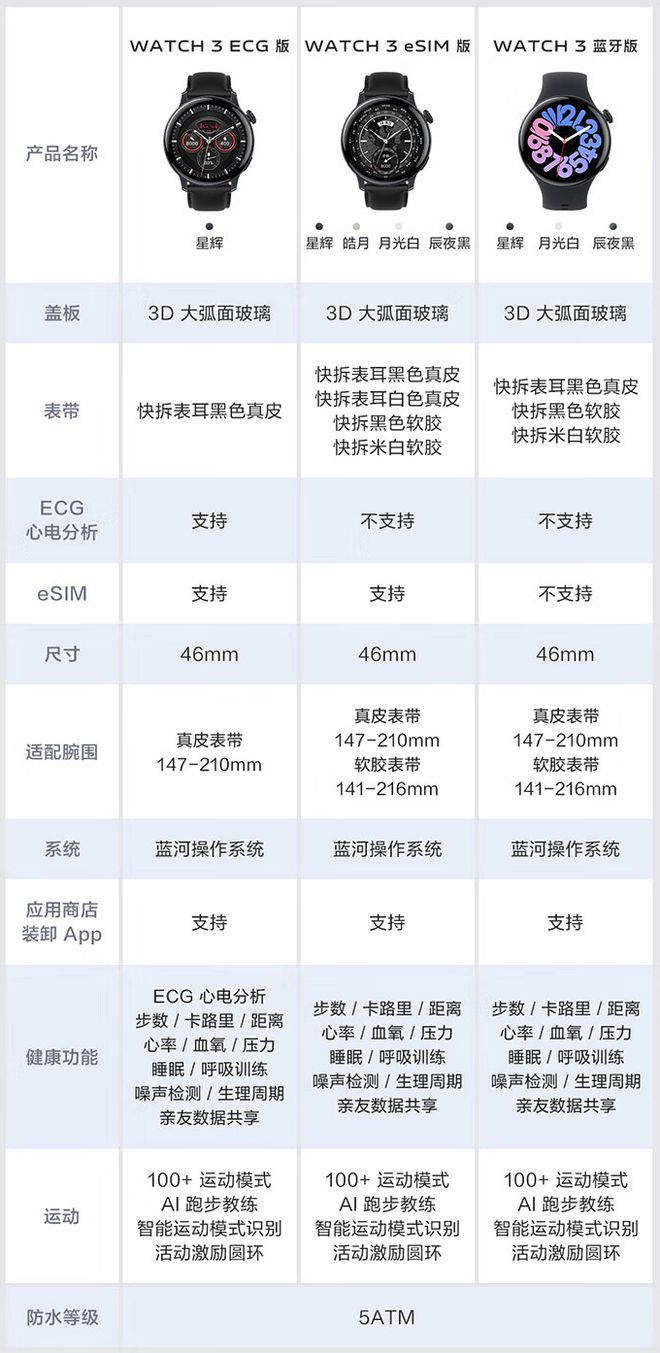 【来源：IT之家】