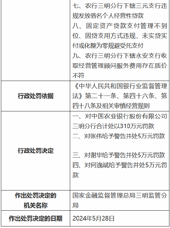 来源：投资快报