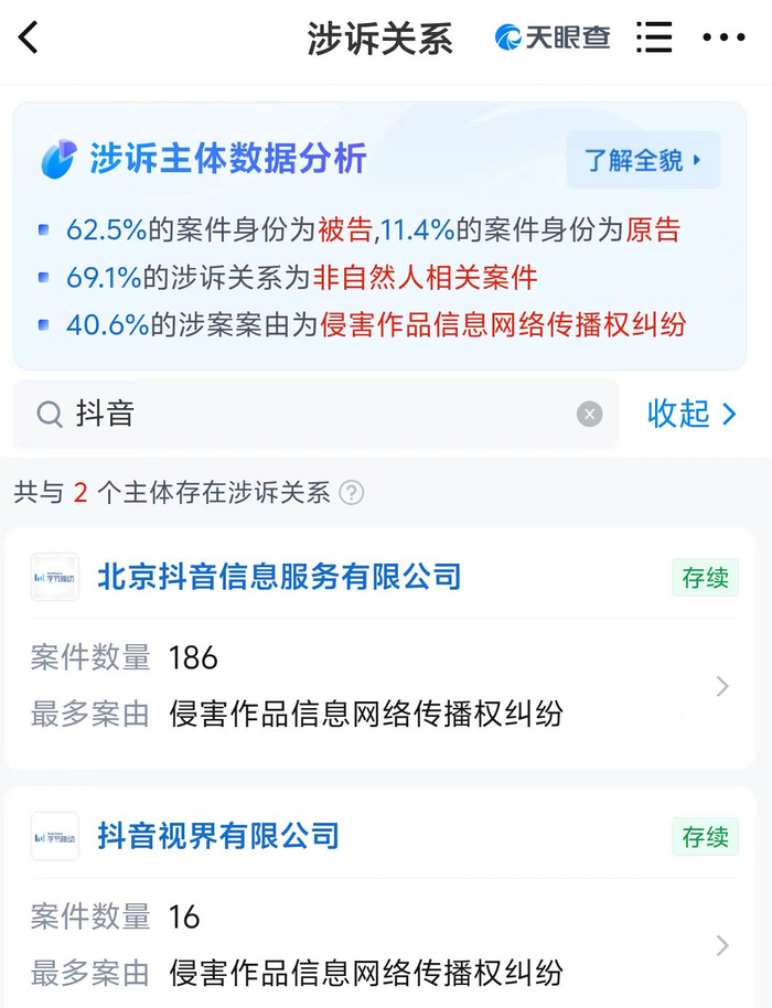 （文中图片来源：天眼查APP截图）