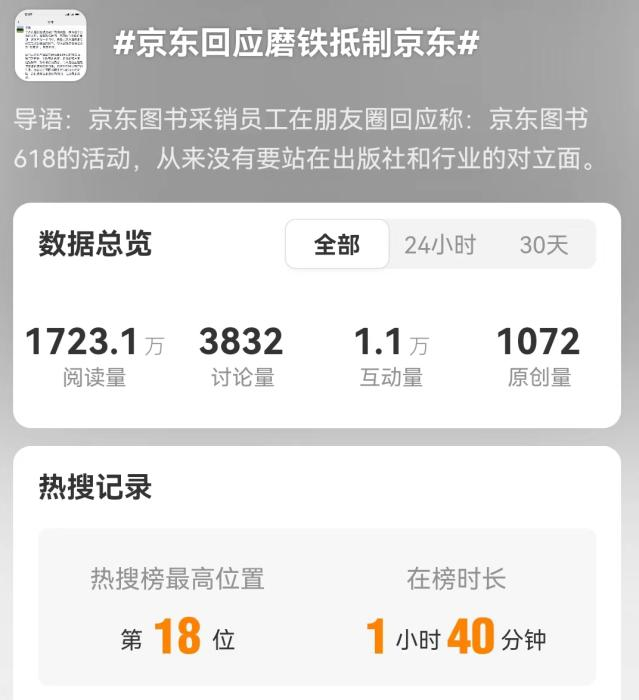 图片来源：微博截图