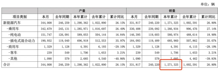 来源：凤凰网财经