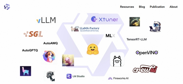 众多开源平台和工具第一时间支持Qwen2