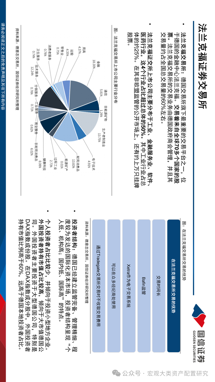 国信策略】德国市场投资观察|欧洲央行|降息|法兰克福证券交易所|德国DAX指数|Global X DAX德国ETF_手机新浪网