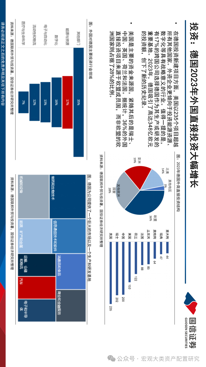 国信策略】德国市场投资观察|欧洲央行|降息|法兰克福证券交易所|德国DAX指数|Global X DAX德国ETF_手机新浪网