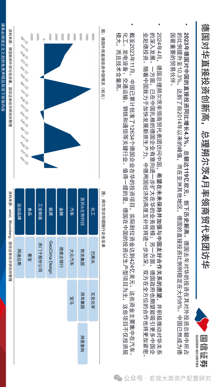 国信策略】德国市场投资观察|欧洲央行|降息|法兰克福证券交易所|德国DAX指数|Global X DAX德国ETF_手机新浪网