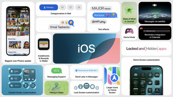 苹果 WWDC24 开发者大会主题演讲专题