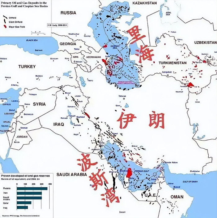 里海与波斯湾油气分布图