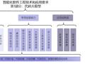 中国信通院公布 AI 代码大模型评估，阿里云、华为、商汤等首批通过