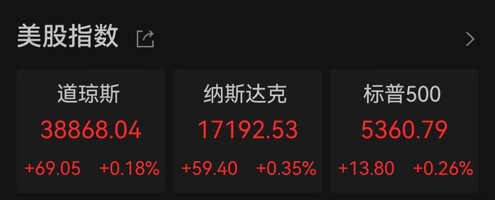 数据来源：Wind，2024.6.10，过往数据不预示未来