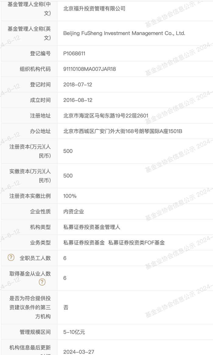 注意！福升投资私募“危险”！|赎回|规模|中基|管理|备案_手机新浪网