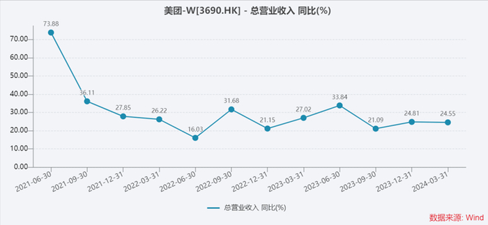 来源：野火财经