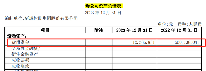 来源：公司财报